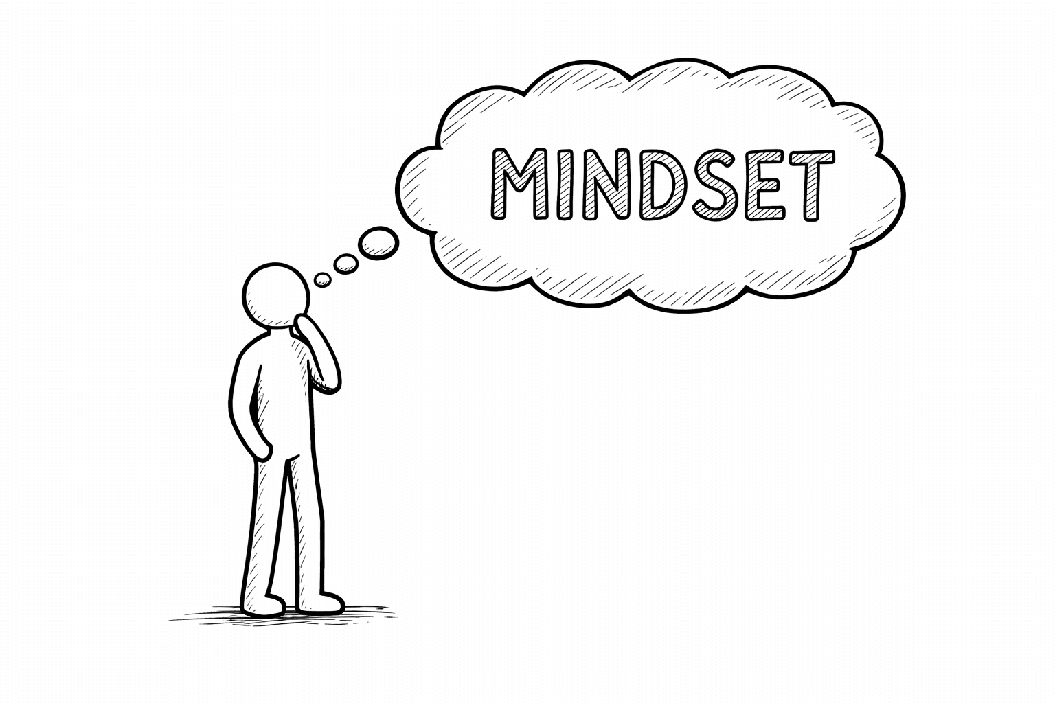 Investor Mindset Image